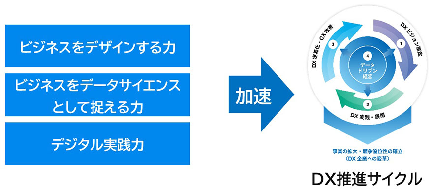 設定なし