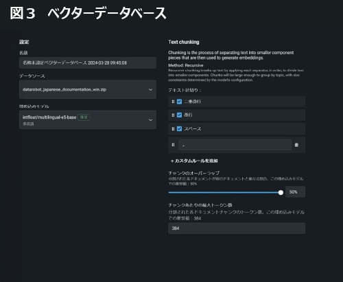ベクターデータベース