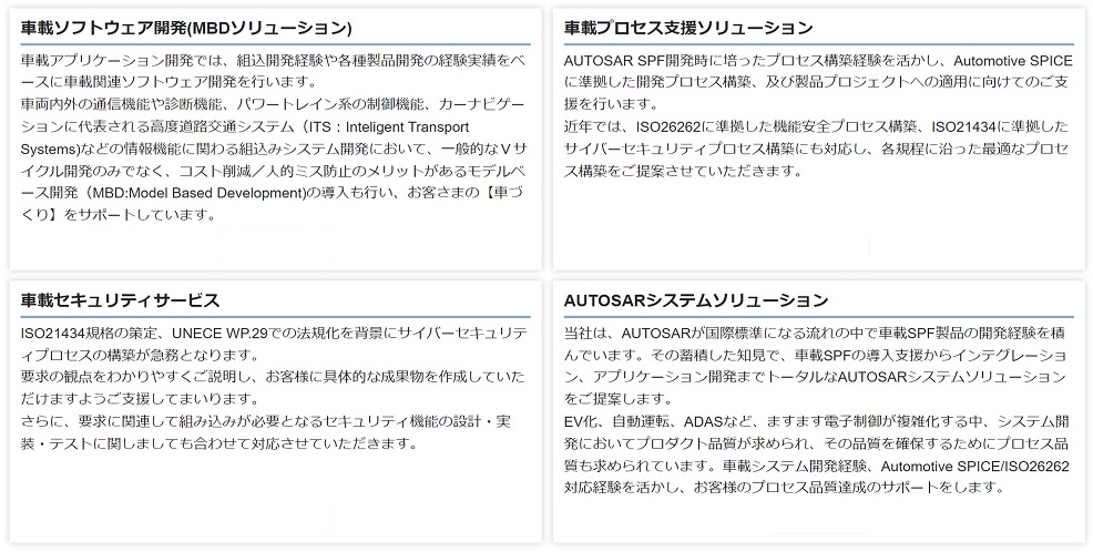 商品・サービス紹介