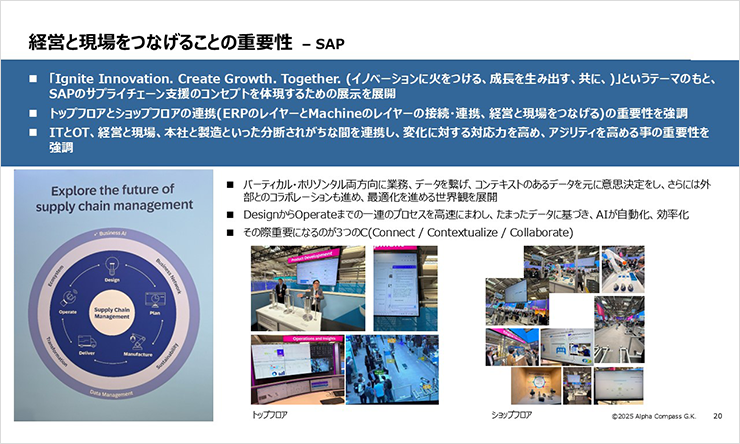 図:経営と現場をつなげることの重要性-SAP