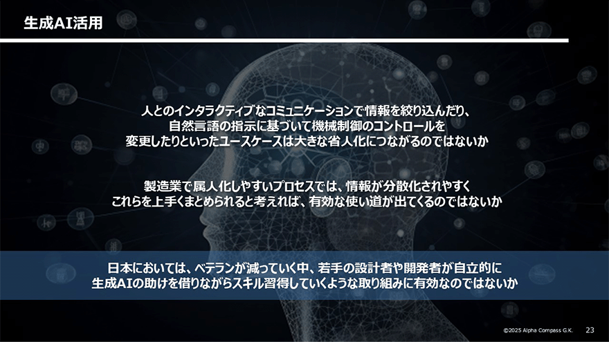 図:生成AI活用