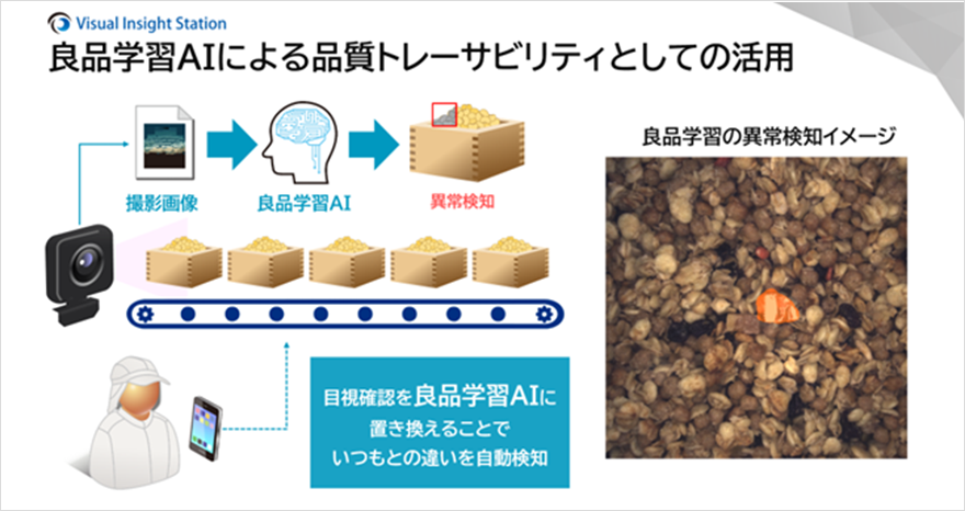 良品学習の異物検知イメージ