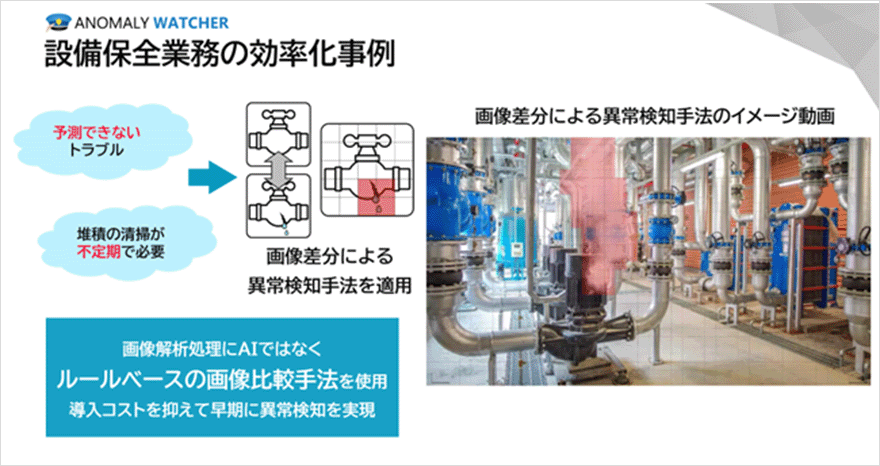 設備保全業務の効率化事例イメージ