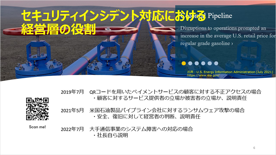 図:セキュリティインシデント対応における経営層の役割