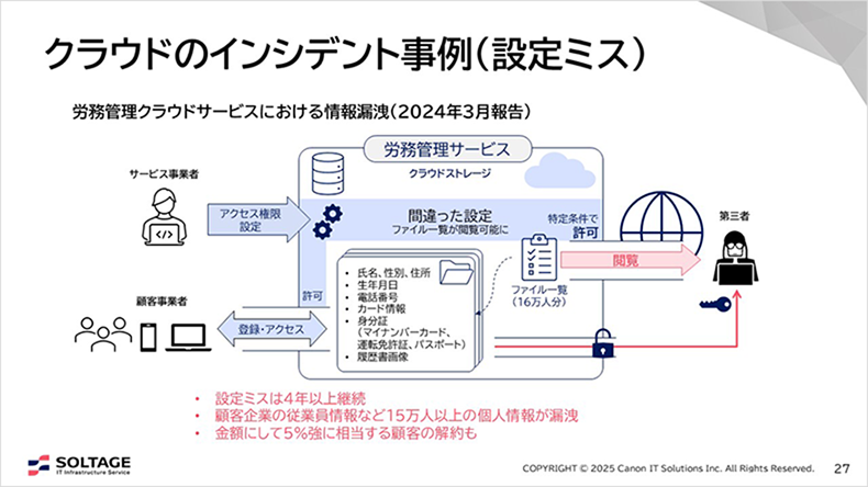 図:クラウドのインシデント事例(設定ミス)