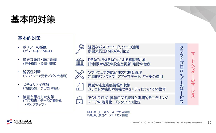 図:基本的対策