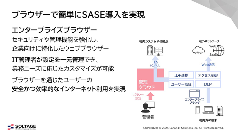 図:ブラウザーで簡単にSASEEを実現