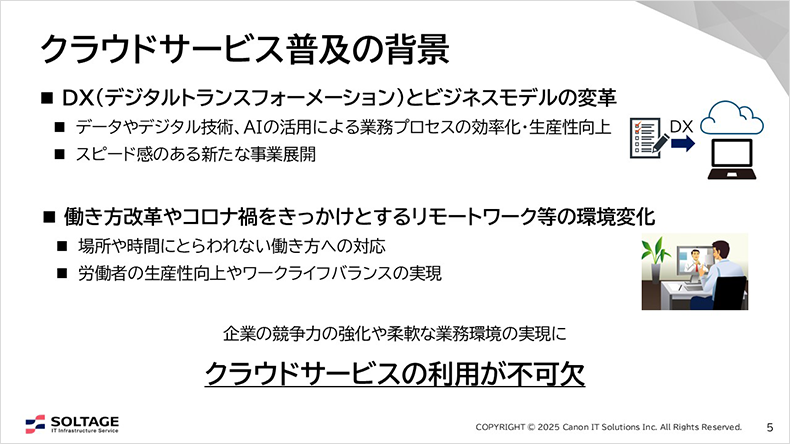 図:クラウドサービスの普及の背景