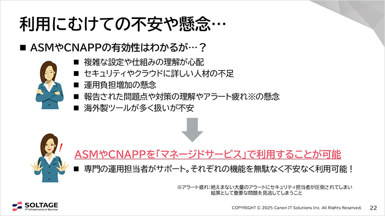 図:利用に向けて不安や懸念