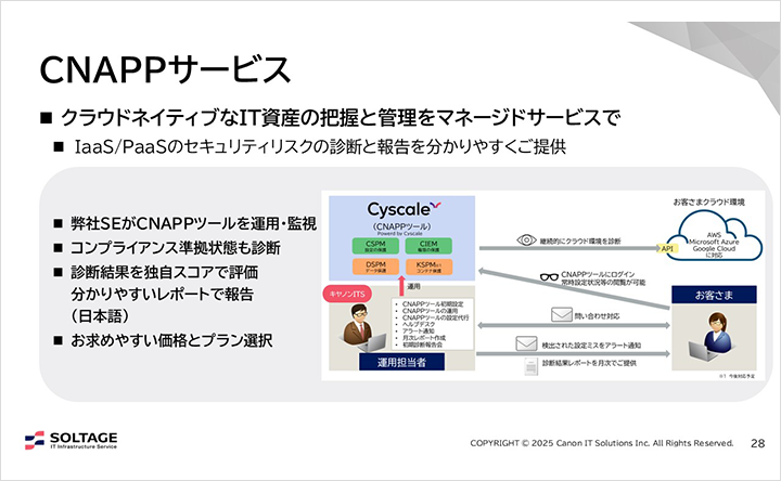 図:CANPPサービス