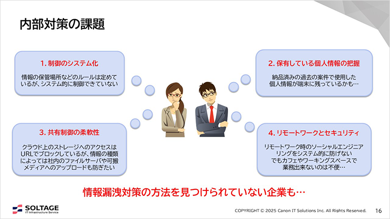 図:内部対策の課題