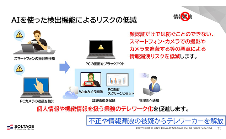 図:AIをつかった検出機能によるリスクの低減