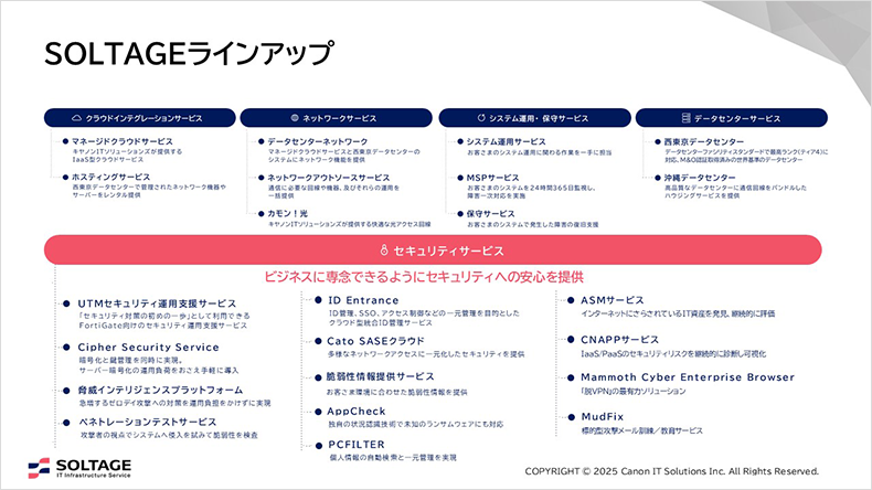 図:SOLTAGEラインアップ