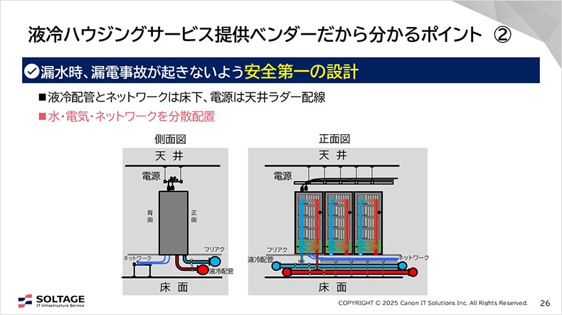 図:液冷ハウジングサービス提供ベンダーだから分かるポイント②