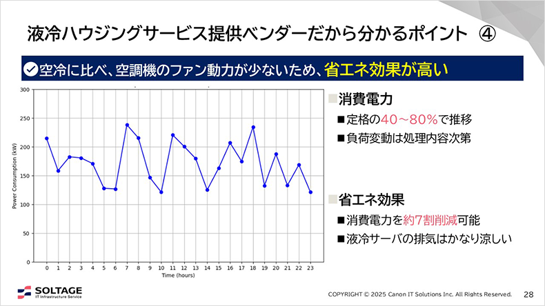 図:液冷ハウジングサービス提供ベンダーだから分かるポイント④