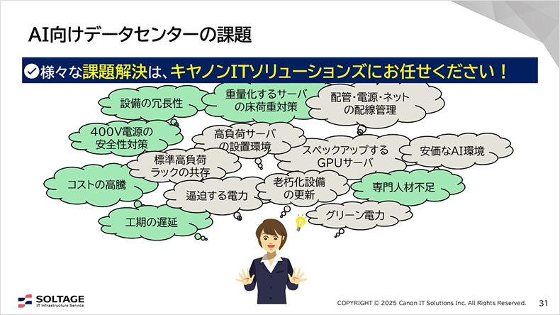 図:AI向けデータセンターの課題
