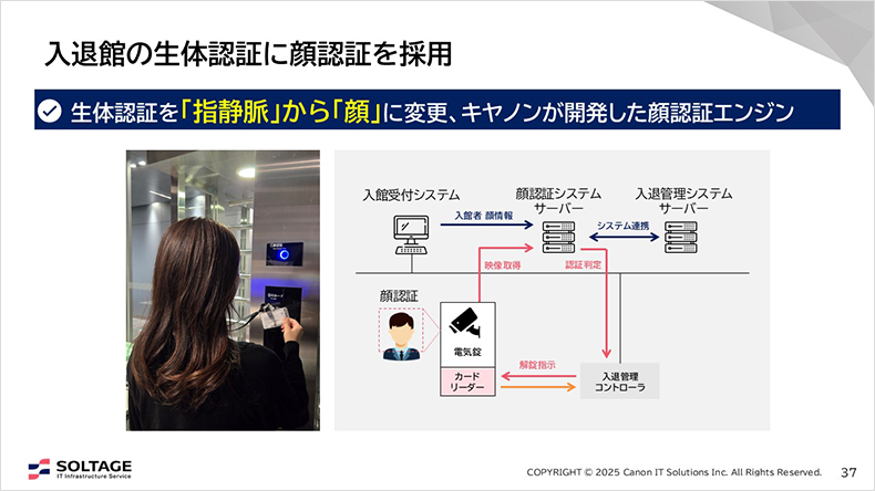 図:入館時の生体認証に顔承認を採用