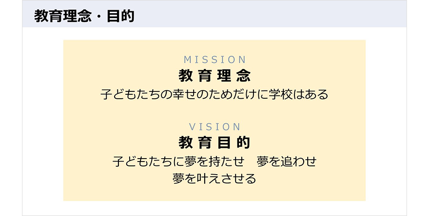 図：教育理念・目的