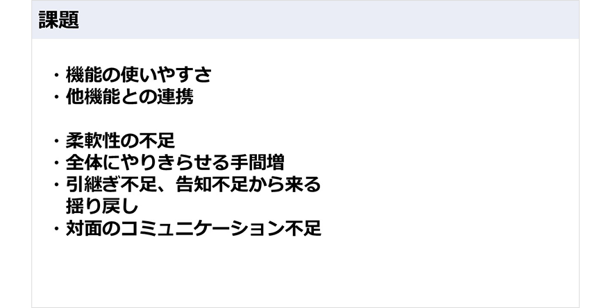 図:課題