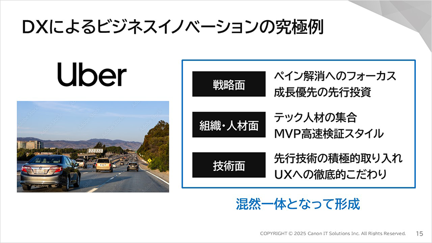 図:DXによるビジネスイノベーションの究極例