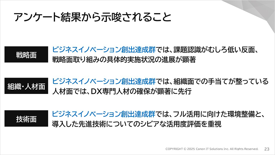 図:アンケート結果から示唆されること 戦力面 組織・人材面 技術面