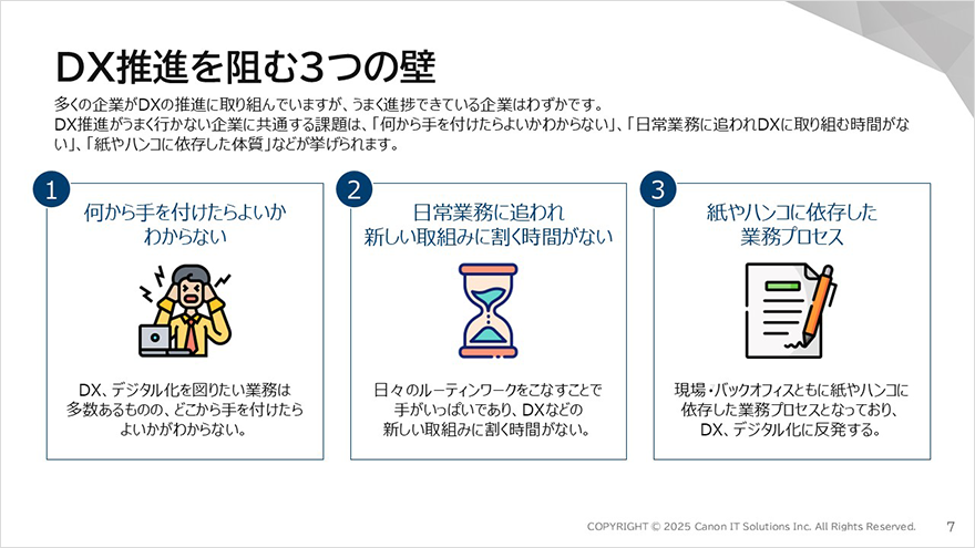 図:DX推進を阻む3つの壁