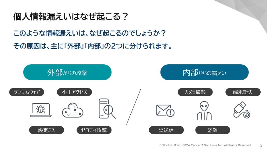 説明資料：個人情報漏えいはなぜ起こる