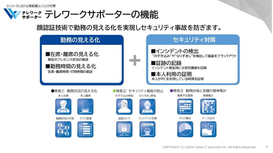 説明資料：「テレワークサポーター」の機能