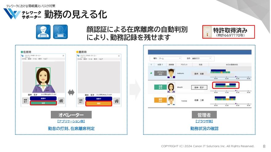 説明資料：勤務の見える化