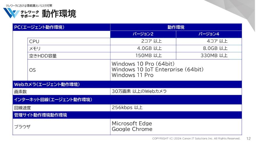 説明資料：「テレワークサポーター」動作環境
