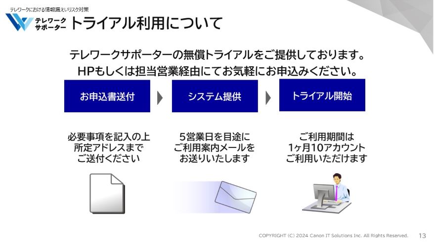 説明資料：「テレワークサポーター」トライアル