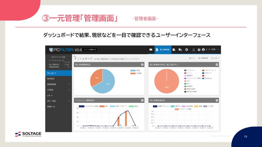 説明資料：一元管理「管理画面」