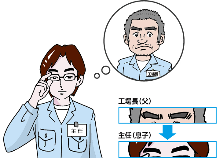 工場長（父）と主任（息子）