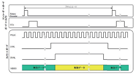 可変単相制御モードのタイミングチャート(図4)