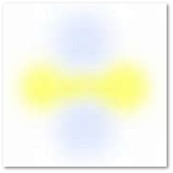 ハイディンガーのブラシ（図2）