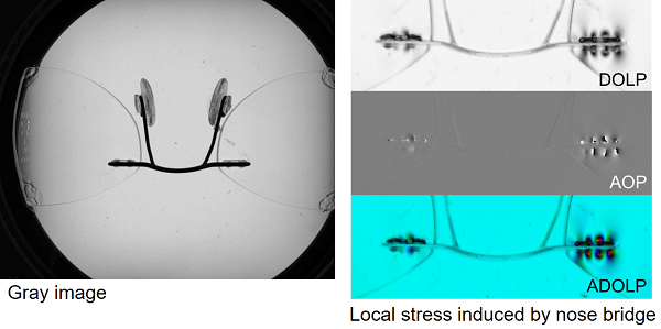 メガネレンズの偏光画像