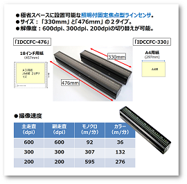 キヤノン・コンポーネンツ社製CIS「IDCシリーズ」画像
