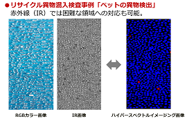 リサイクル検査事例「ペットとプラスチックの分類」