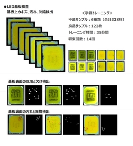 LED基板検査事例