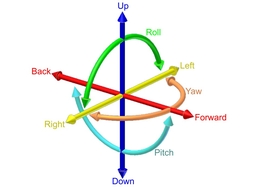 SLAM技術イメージ