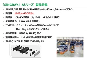 SiNGRAY Aシリーズ