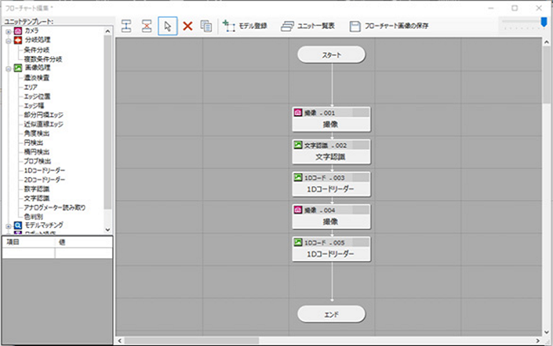 「Vision Ediion」のフローチャート設定画面