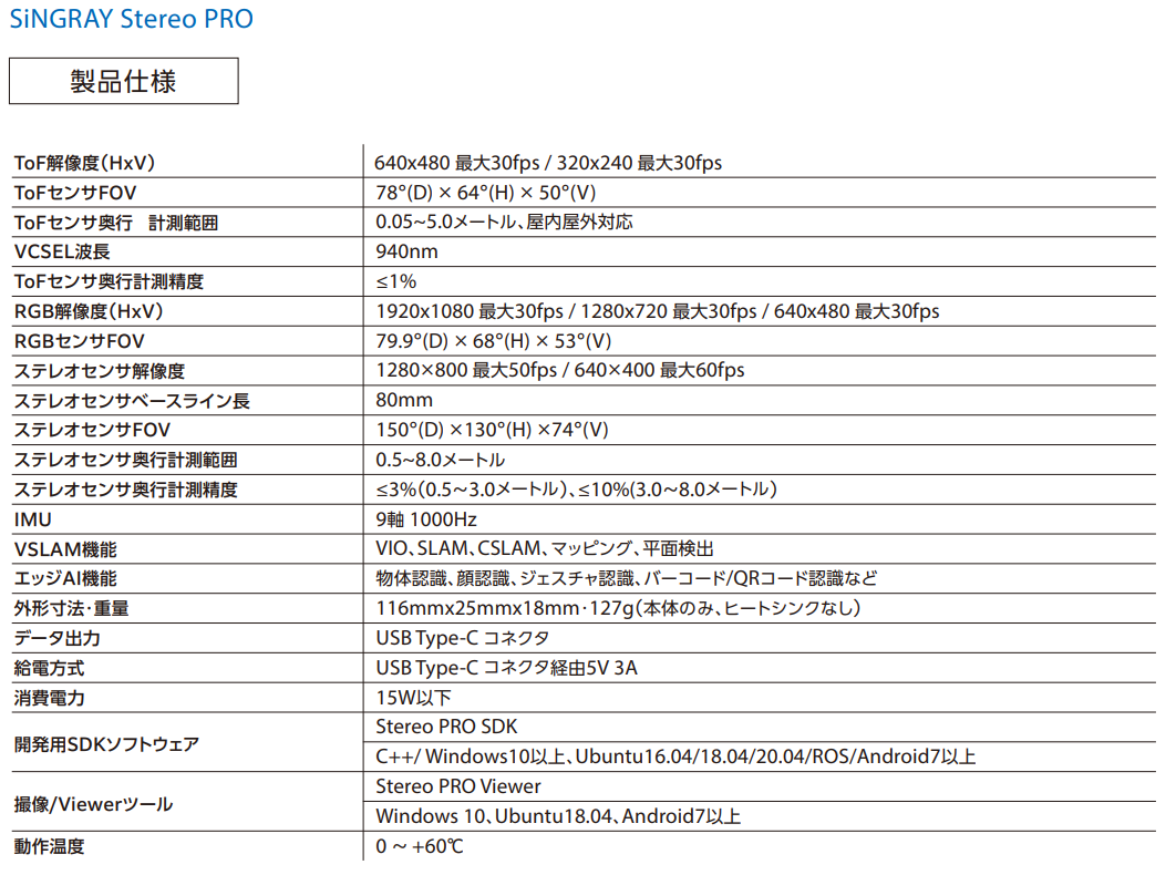 「SiNGRAY Stereo PRO」製品仕様