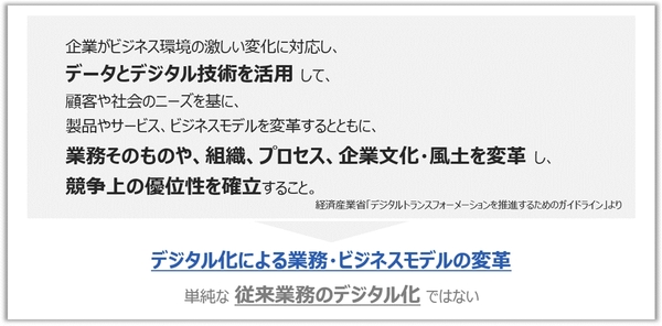 DX定義