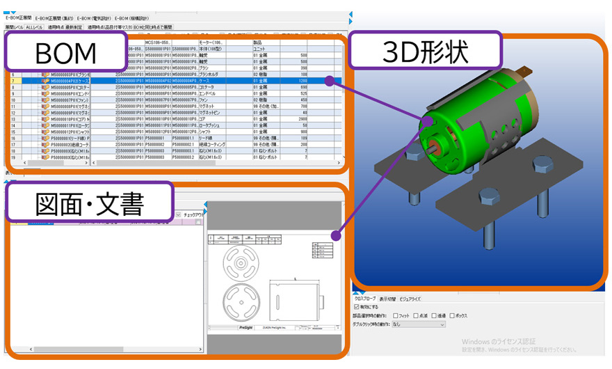 図：品目による情報一元管理