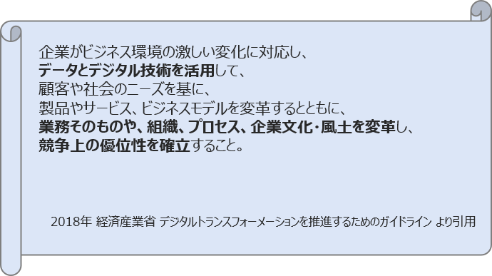 DX推進するためのガイドラインより引用