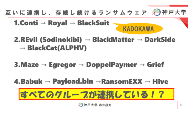 存続し続けるランサムウェア
