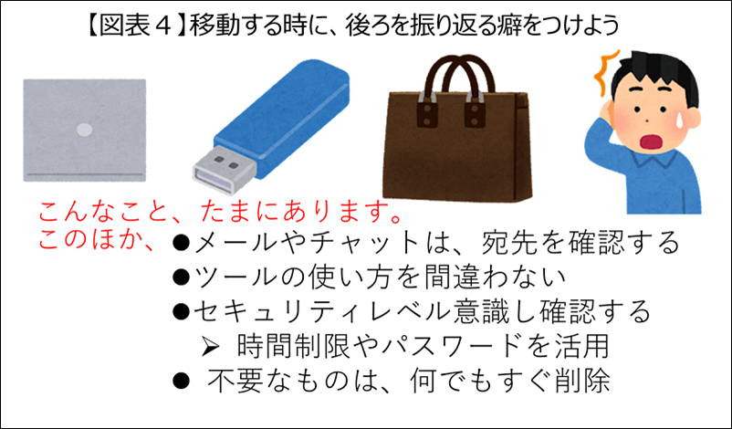 移動する時に、後ろを振り返る癖をつけよう