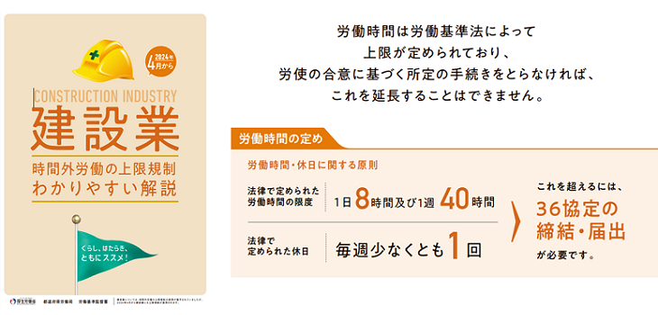 【図表3】建設業の時間外労働に関する上限規制わかりやすい解説(厚生労働省)