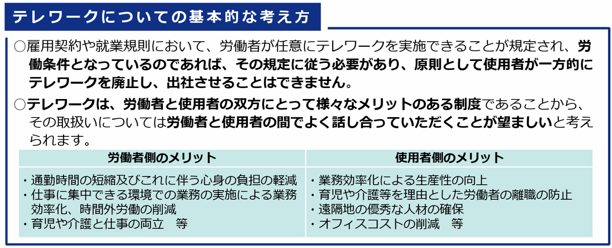 新型コロナウイルス感染症の感染症法上の位置付けの変更等に伴うテレワークの取扱いについて(抜粋:厚生労働省)